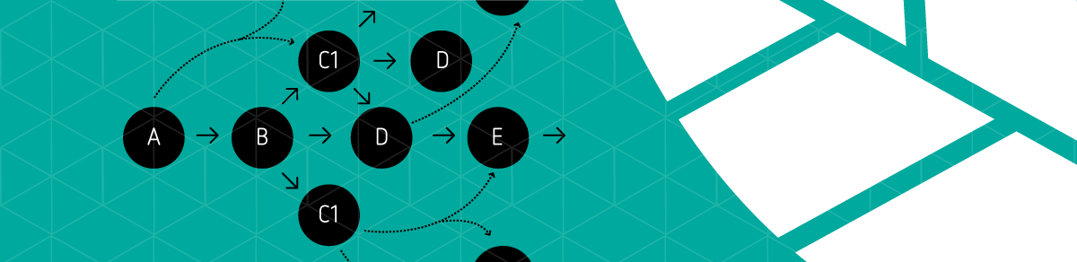 Open Source Visual